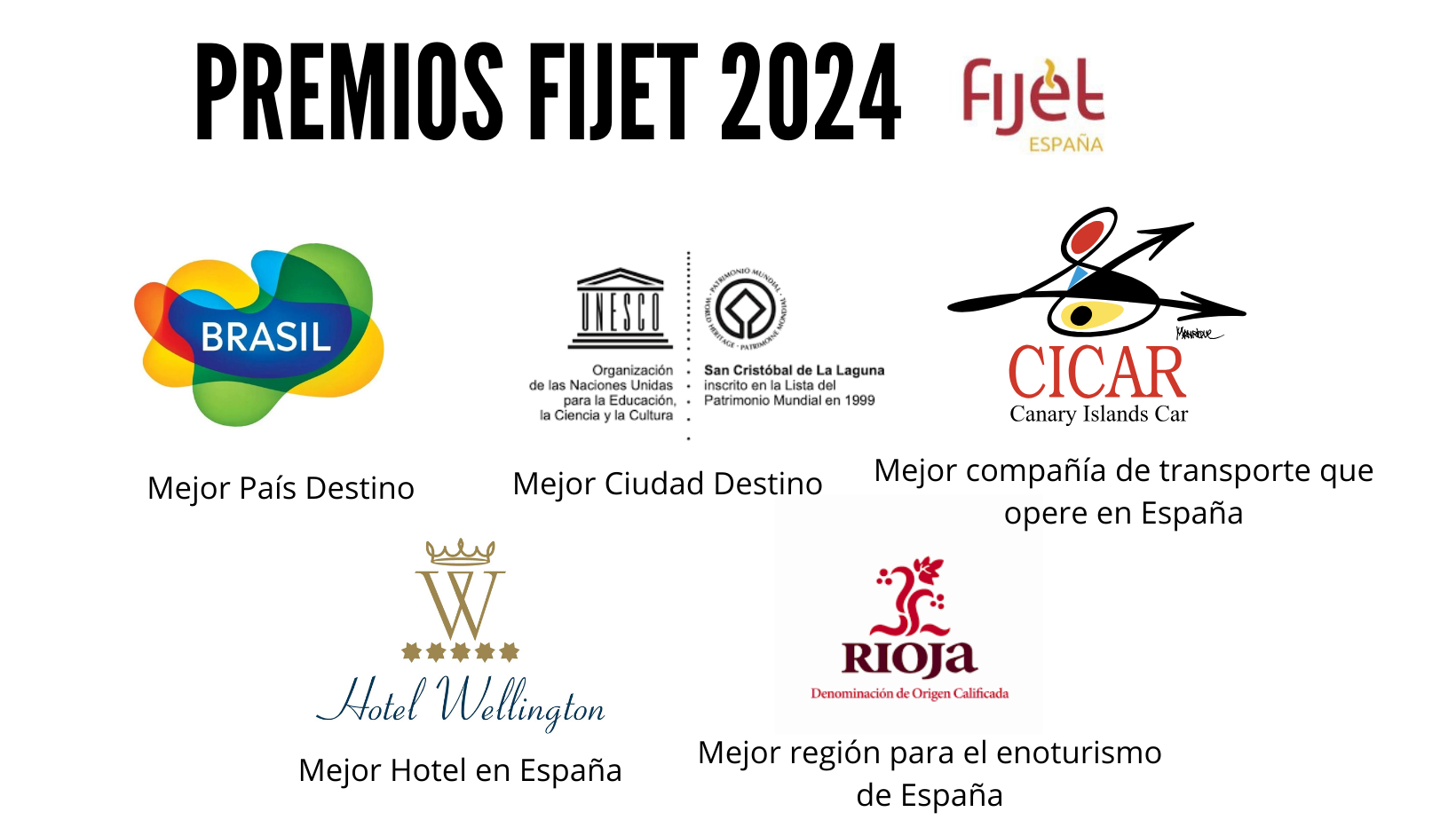 Los Periodistas de Turismo entregarán los  “Premios FIJET” en FITUR 2024