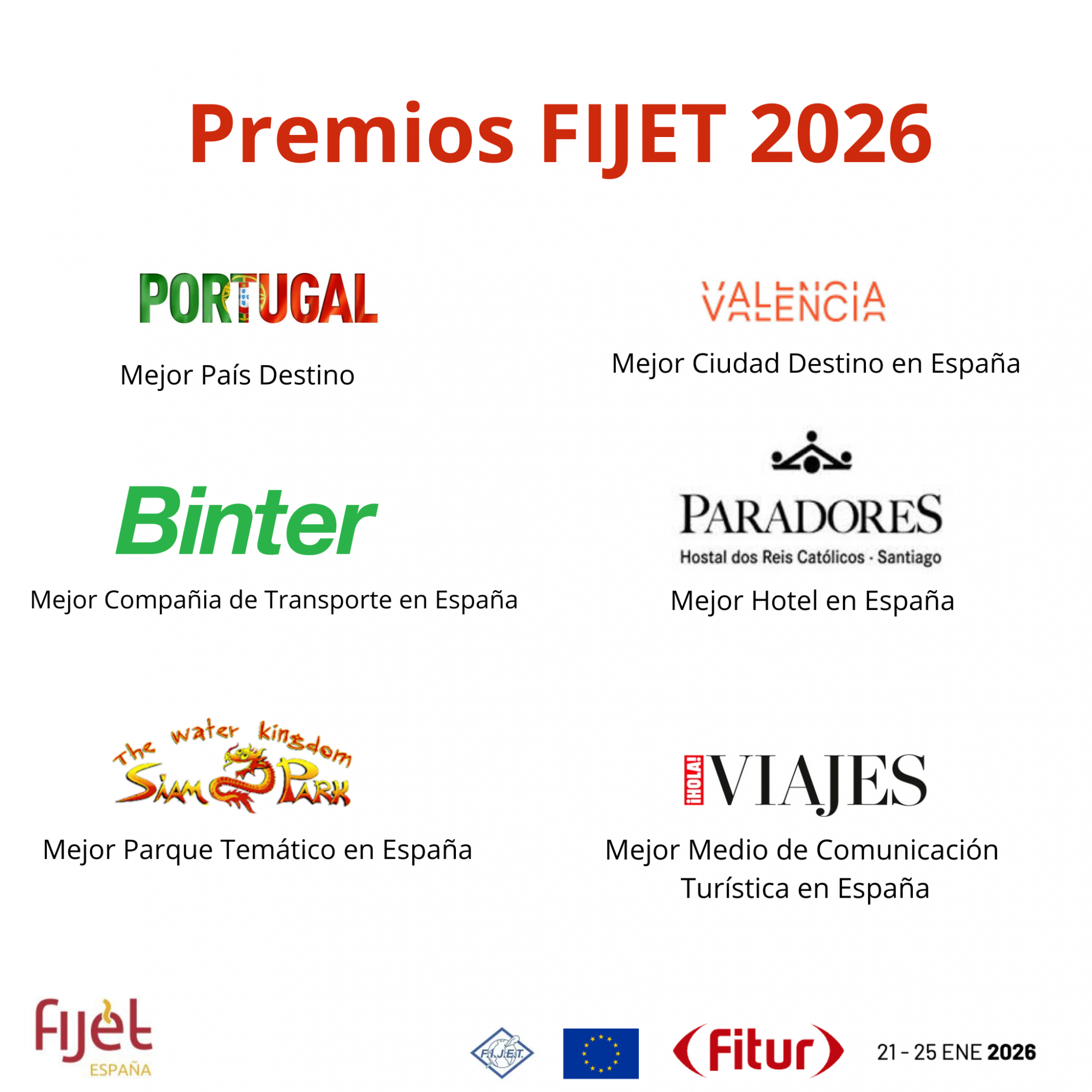 Los Periodistas de Turismo entregan los  “Premios FIJET” en FITUR 2026