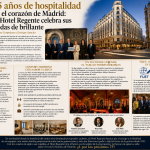 75 años de hospitalidad en el corazón de Madrid: El Hotel Regente celebra sus bodas de brillante
