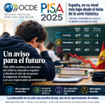 Lectura de un retroceso que no admite explicaciones únicas